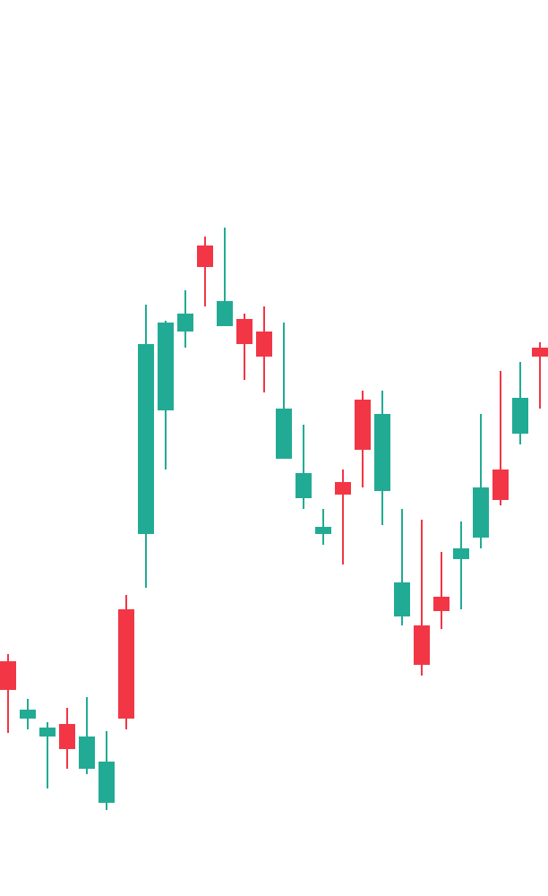 indicator-2