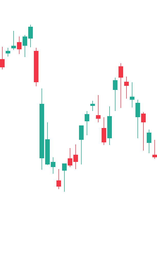 indicator-1