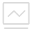 TodayChart Dashboard